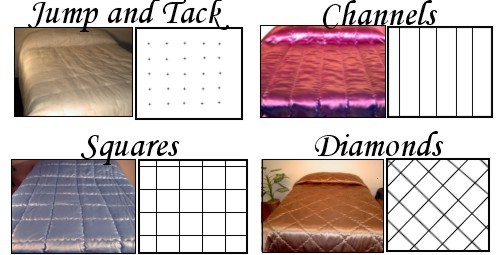 Larger Image Bedspread Patterns